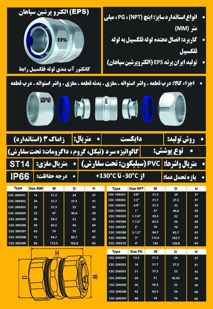 کانکتور آب بندی رابط زاماک برای لوله فلکسیبل