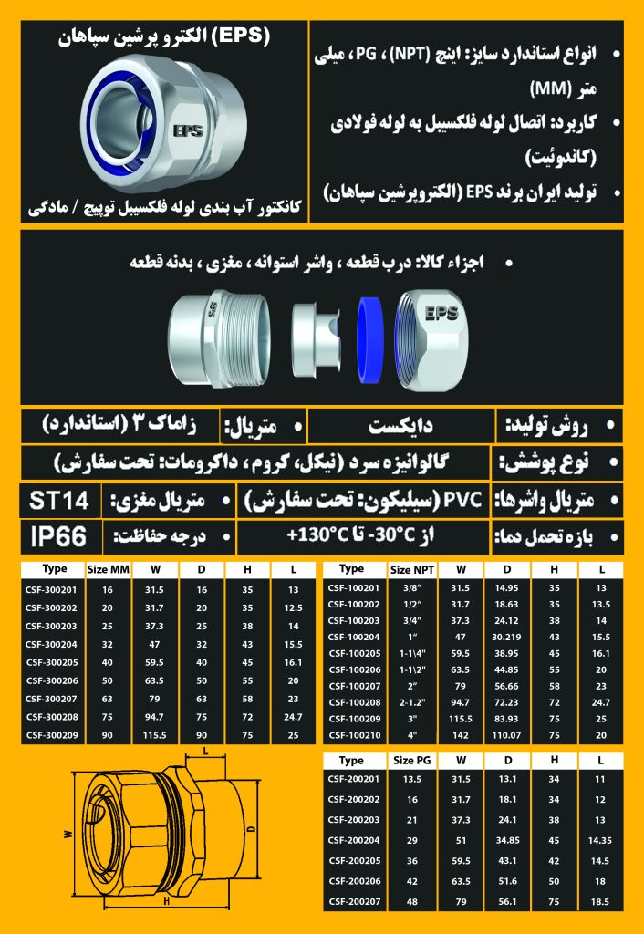 کانکتور آب بندی توپیچ زاماک برای لوله فلکسیبل